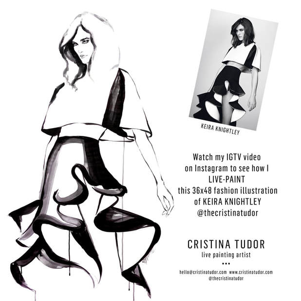 Cristina Tudor Beverly Hills Los Angeles Fashion Illustrator Blog